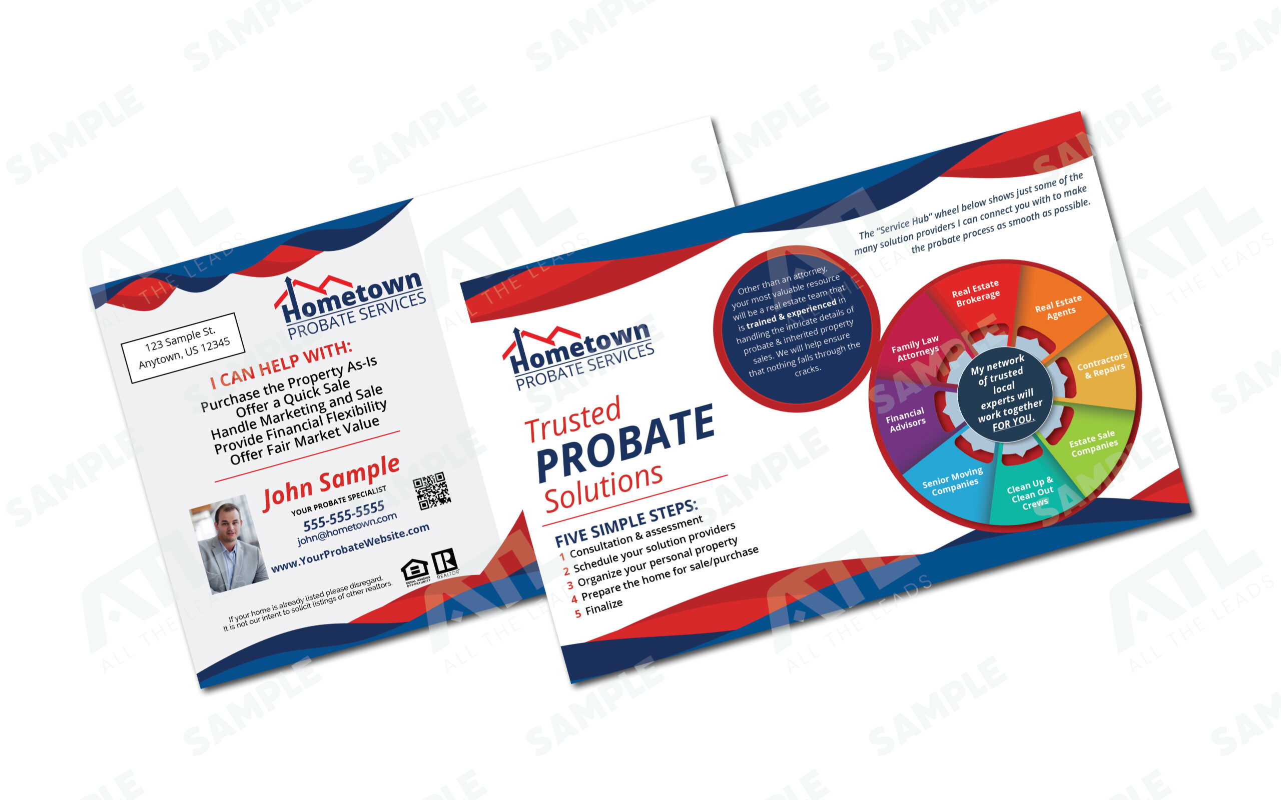 Investor Service Hub Postcard Design